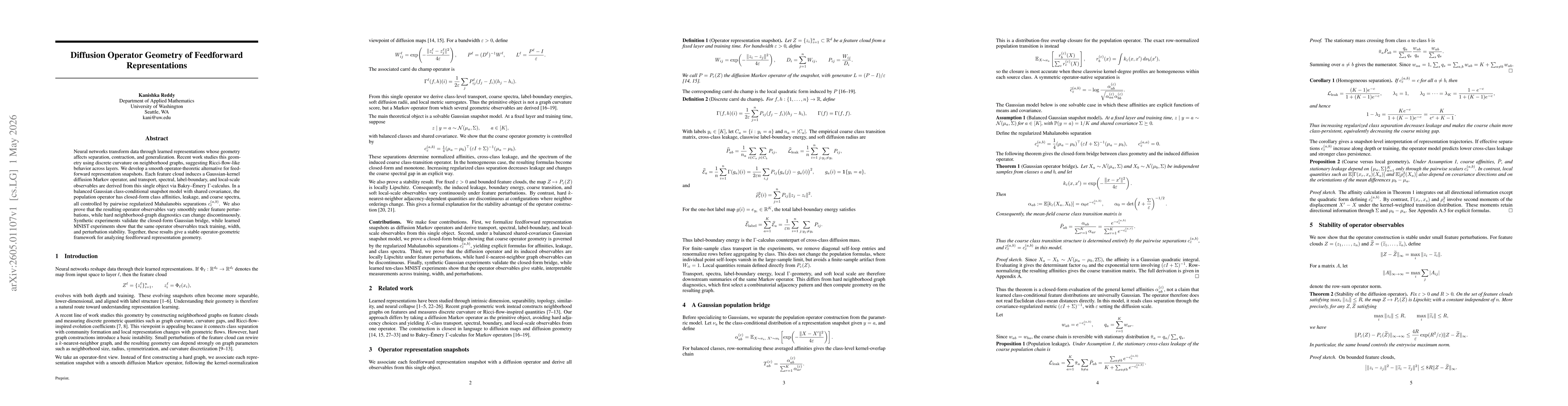Thumbnail for Diffusion Operator Geometry of Feedforward Representations