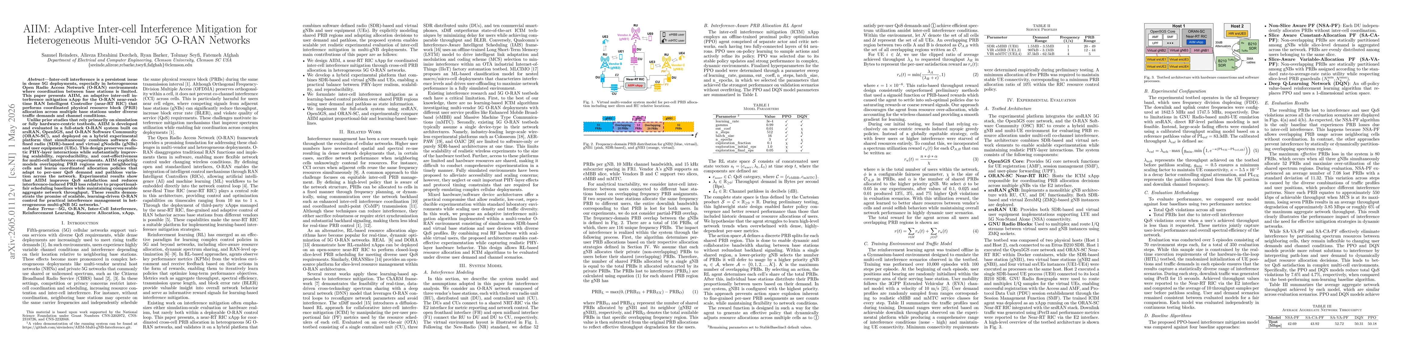 Thumbnail for AIIM: Adaptive Inter-cell Interference Mitigation for Heterogeneous Multi-vendor 5G O-RAN Networks