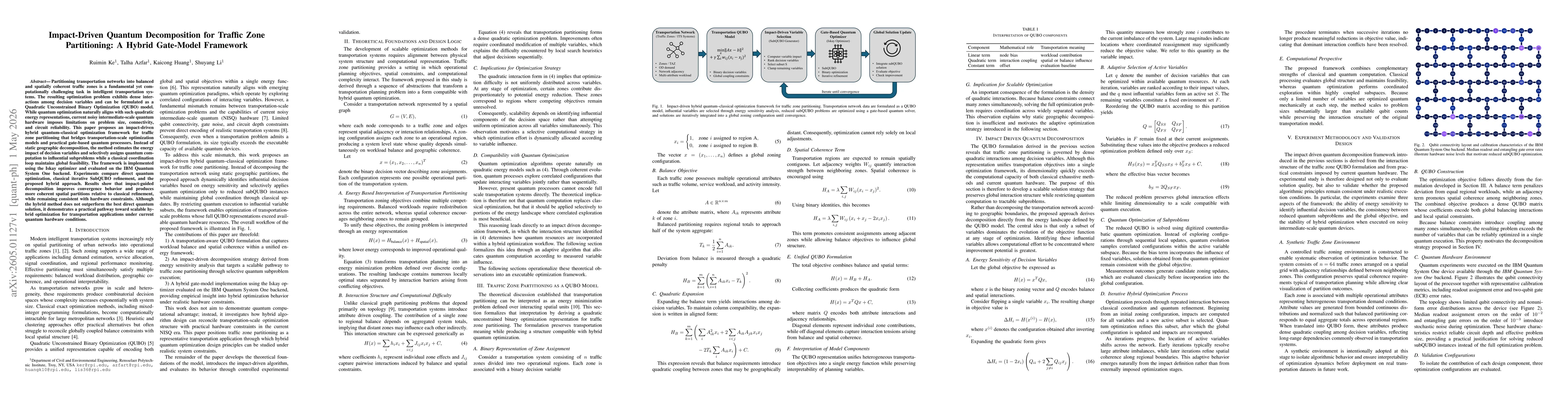 Thumbnail for Impact-Driven Quantum Decomposition for Traffic Zone Partitioning: A Hybrid Gate-Model Framework