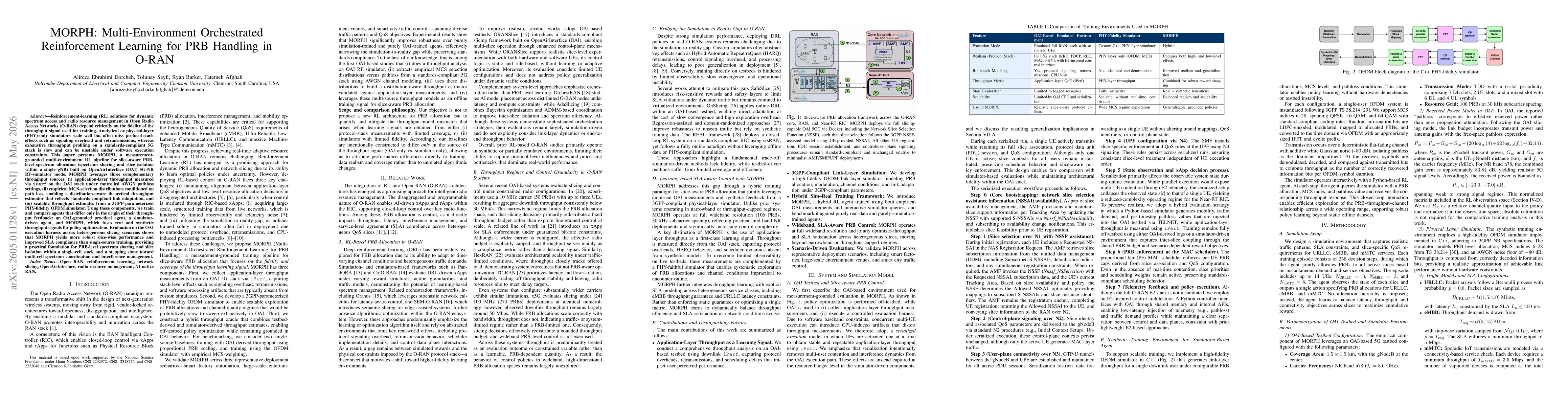 Thumbnail for MORPH: Multi-Environment Orchestrated Reinforcement Learning for PRB Handling in O-RAN