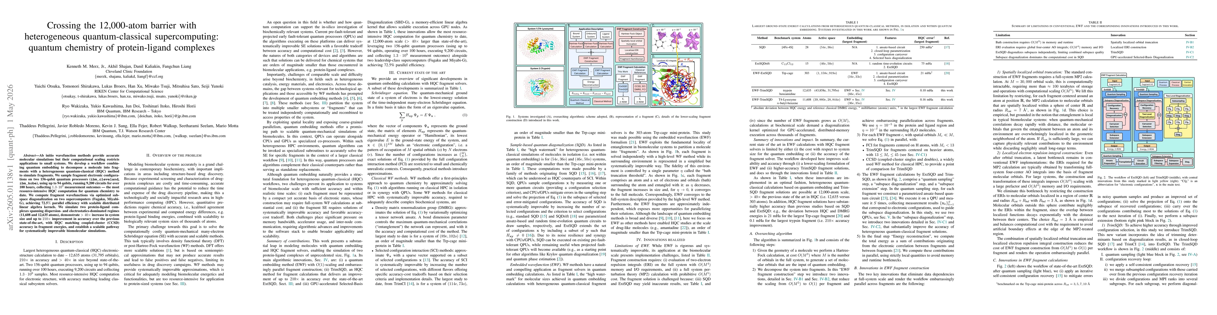 Thumbnail for Crossing the 12,000-atom barrier with heterogeneous quantum-classical supercomputing: quantum chemistry of protein-ligand complexes