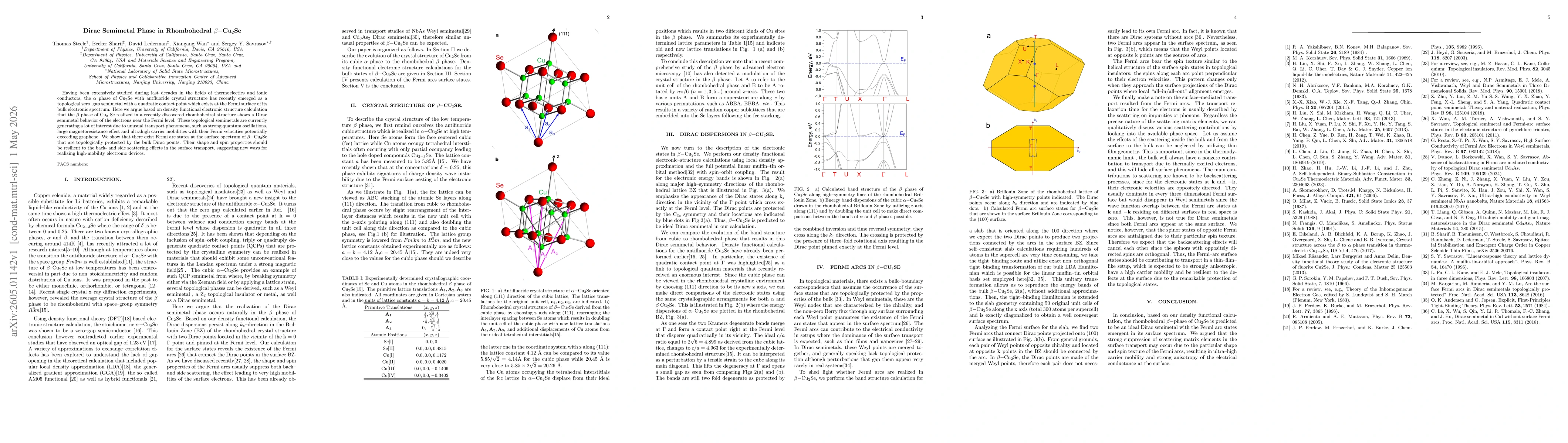 Thumbnail for Dirac Semimetal Phase in Rhombohedral $β-$Cu$_{2}$Se