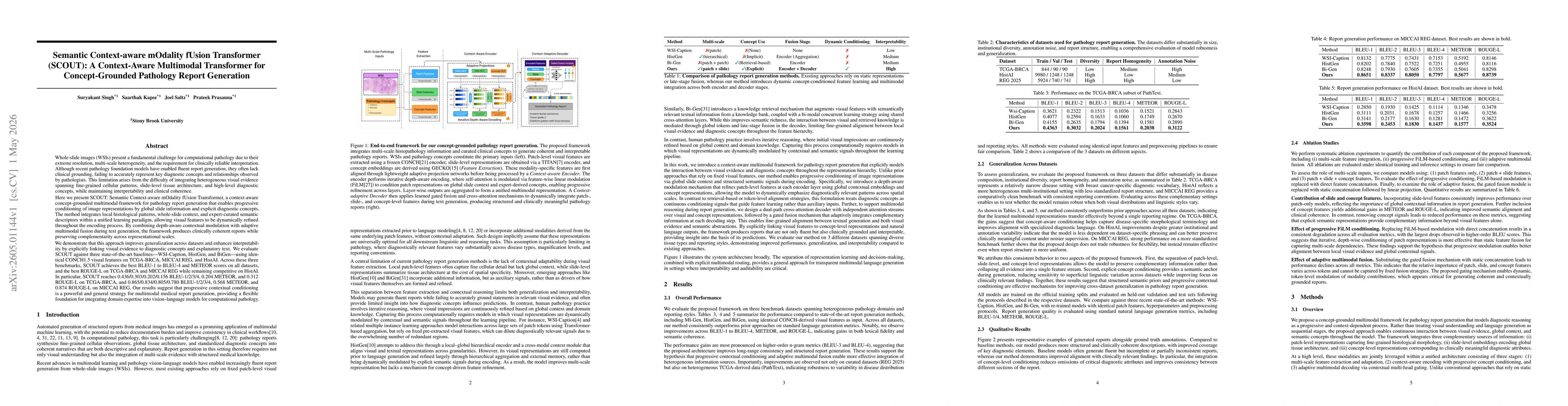 Thumbnail for Semantic Context-aware mOdality fUsion Transformer (SCOUT): A Context-Aware Multimodal Transformer for Concept-Grounded Pathology Report Generation