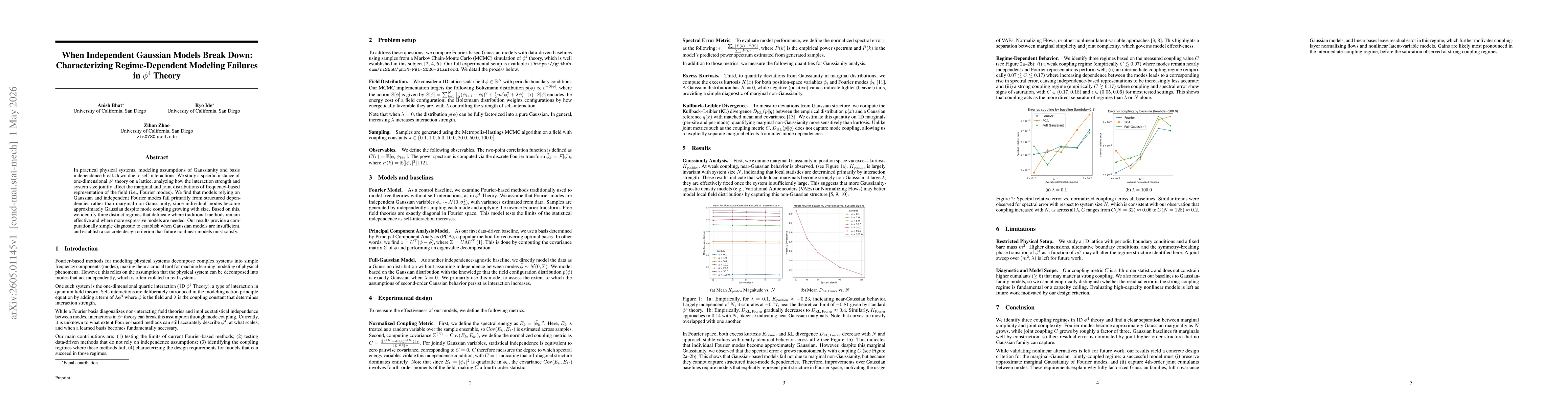 Thumbnail for When Independent Gaussian Models Break Down: Characterizing Regime-Dependent Modeling Failures in $φ^4$ Theory