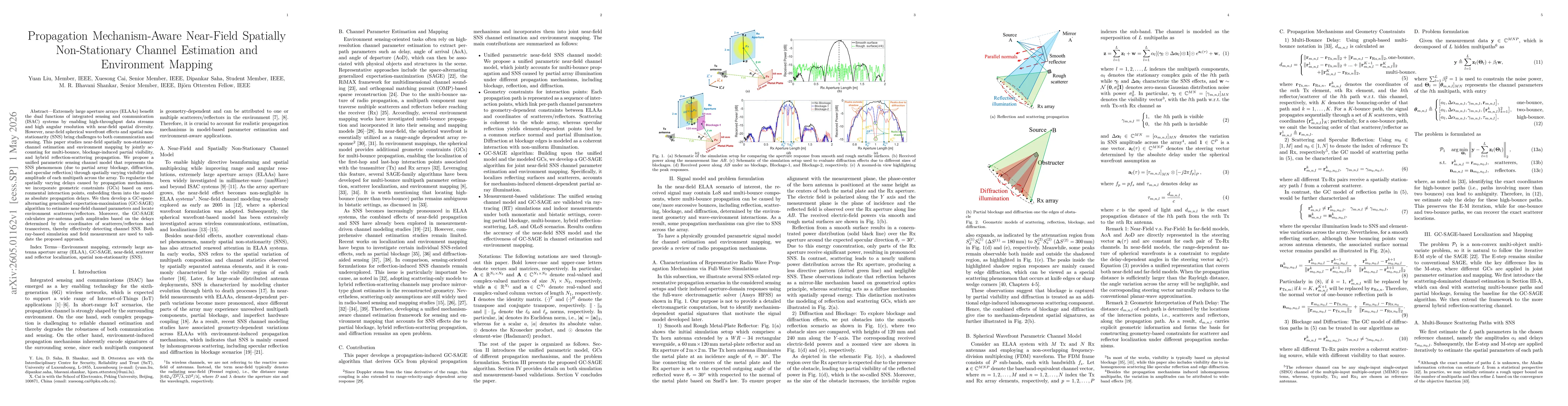 Thumbnail for Propagation Mechanism-Aware Near-Field Spatially Non-Stationary Channel Estimation and Environment Mapping