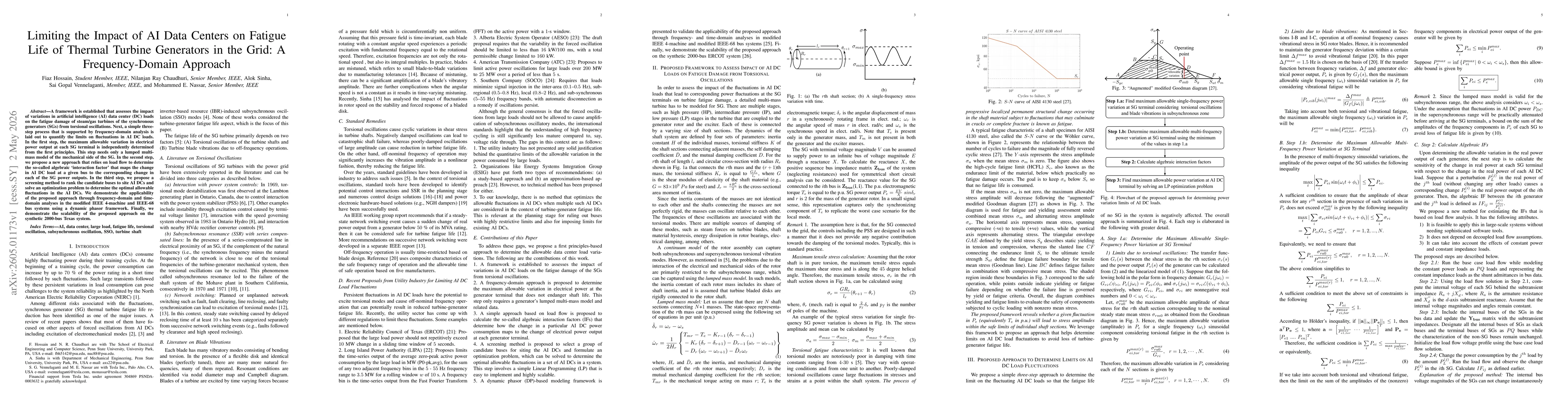 Thumbnail for Limiting the Impact of AI Data Centers on Fatigue Life of Thermal Turbine Generators in the Grid: A Frequency-Domain Approach