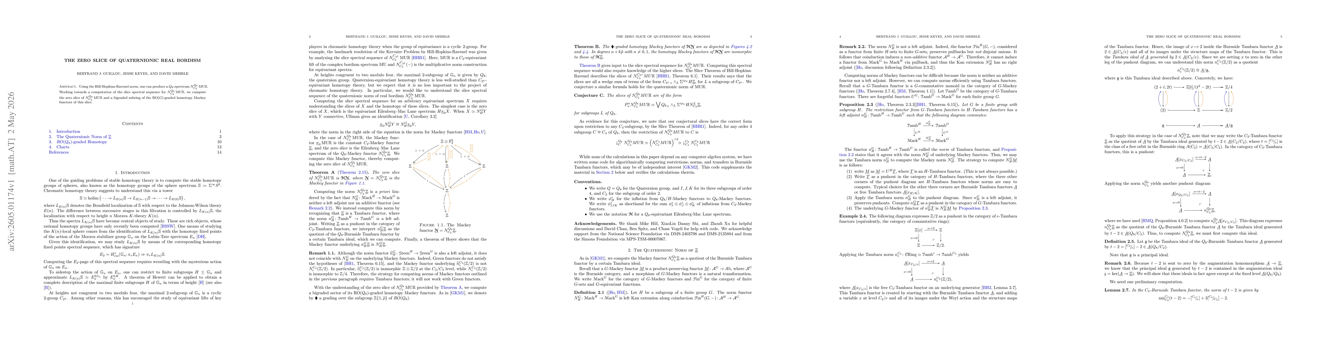 Thumbnail for The Zero Slice of Quaternionic Real Bordism