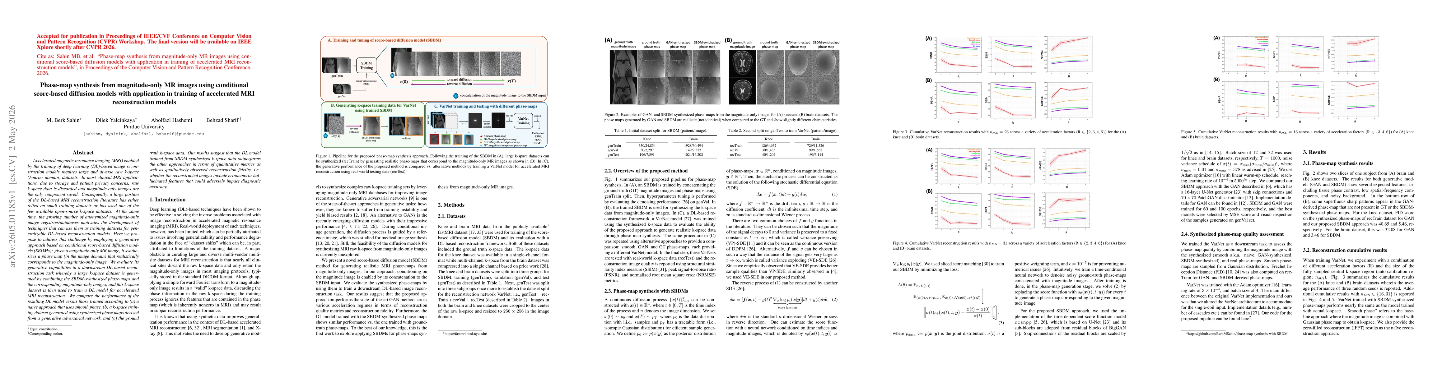 Thumbnail for Phase-map synthesis from magnitude-only MR images using conditional score-based diffusion models with application in training of accelerated MRI reconstruction models