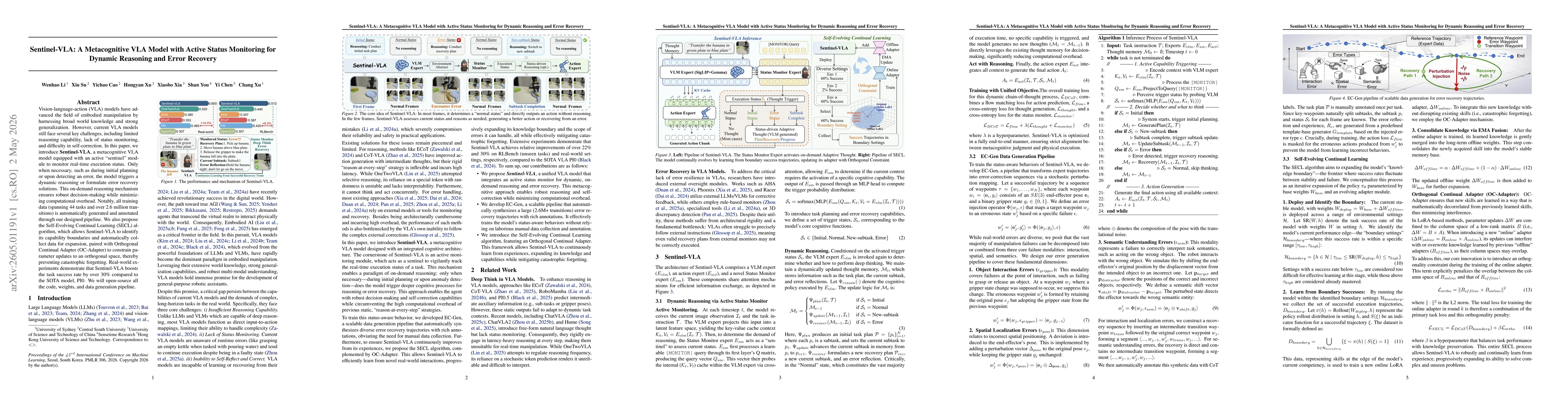 Thumbnail for Sentinel-VLA: A Metacognitive VLA Model with Active Status Monitoring for Dynamic Reasoning and Error Recovery