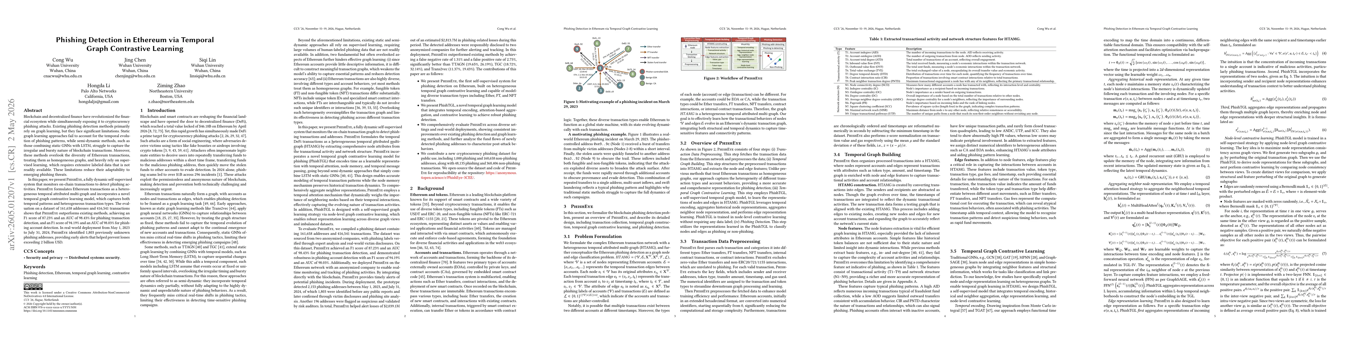 Thumbnail for Phishing Detection in Ethereum via Temporal Graph Contrastive Learning