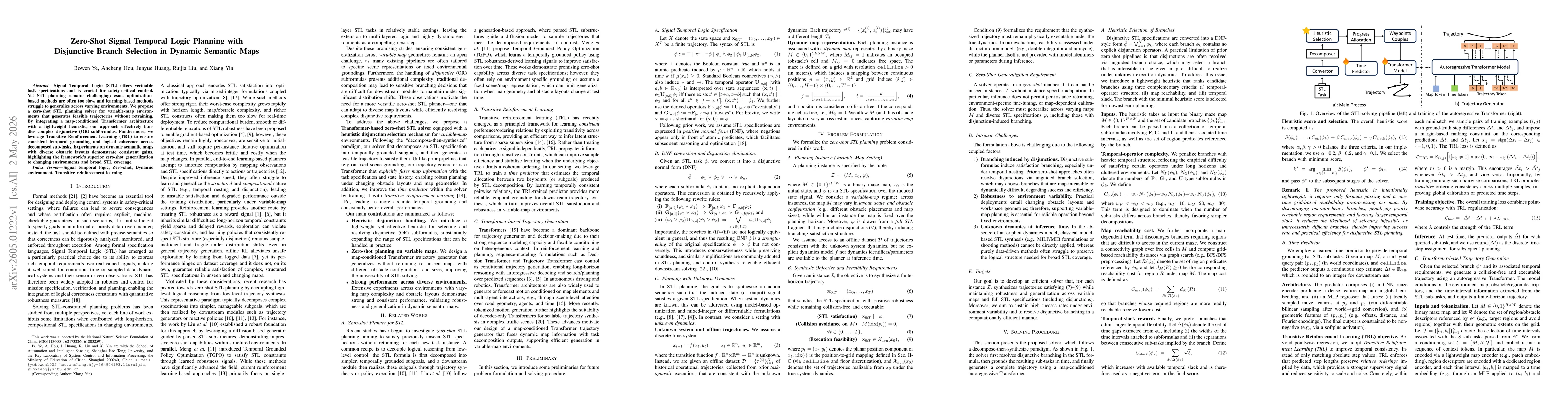 Thumbnail for Zero-Shot Signal Temporal Logic Planning with Disjunctive Branch Selection in Dynamic Semantic Maps