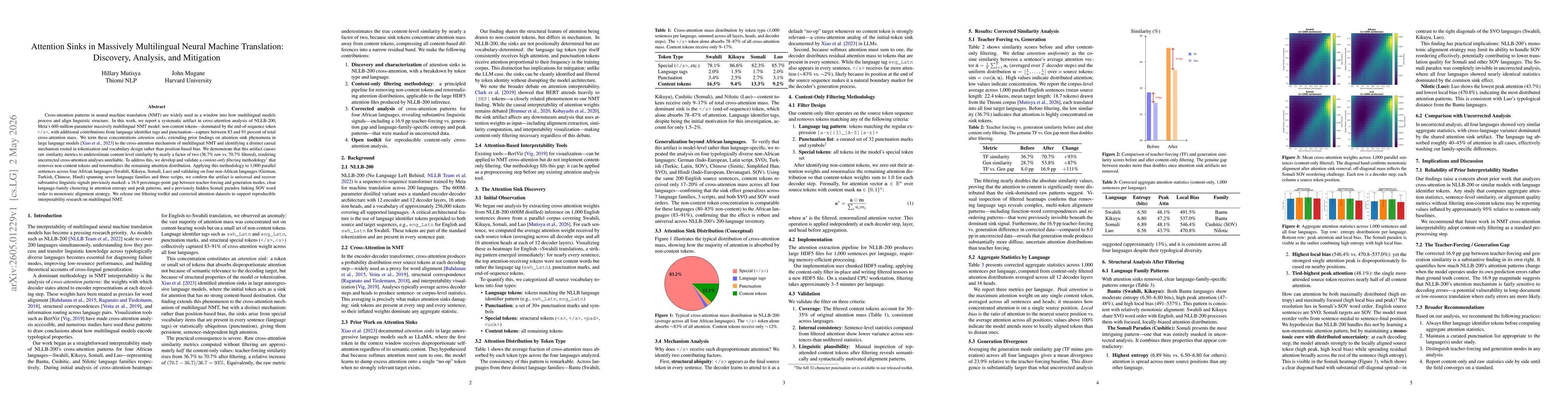 Thumbnail for Attention Sinks in Massively Multilingual Neural Machine Translation:Discovery, Analysis, and Mitigation