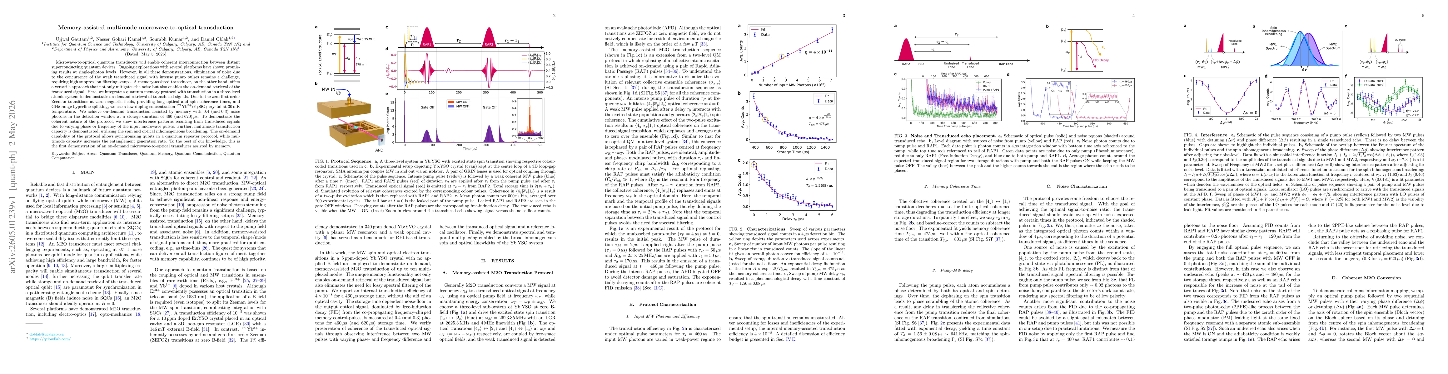 Thumbnail for Memory-assisted multimode microwave-to-optical transduction