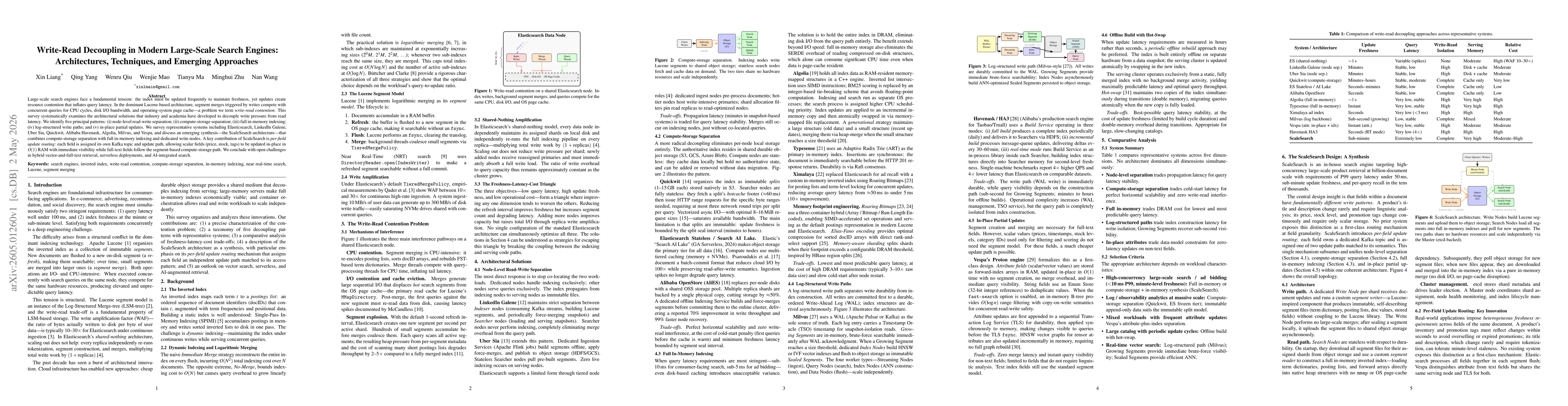 Thumbnail for Write-Read Decoupling in Modern Large-Scale Search Engines: Architectures, Techniques, and Emerging Approaches