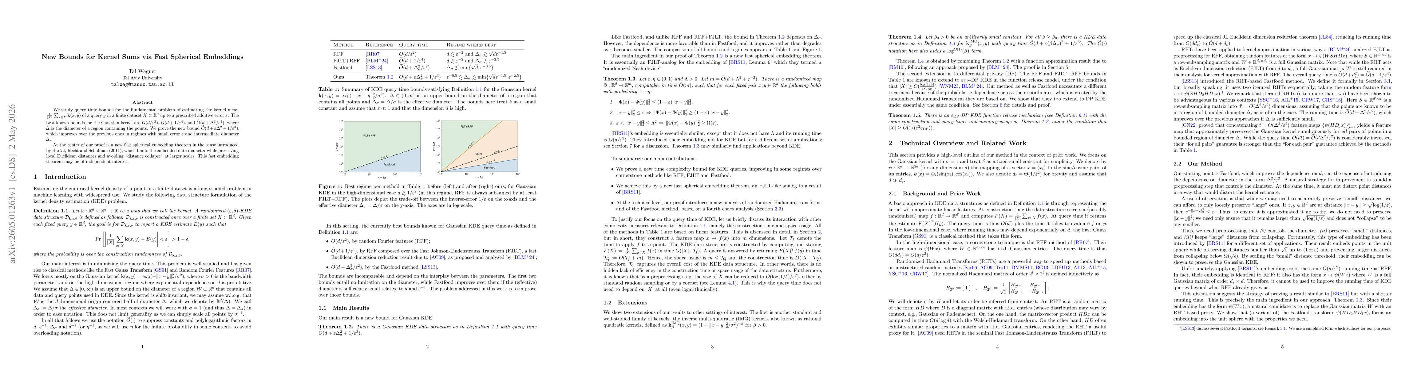 Thumbnail for New Bounds for Kernel Sums via Fast Spherical Embeddings