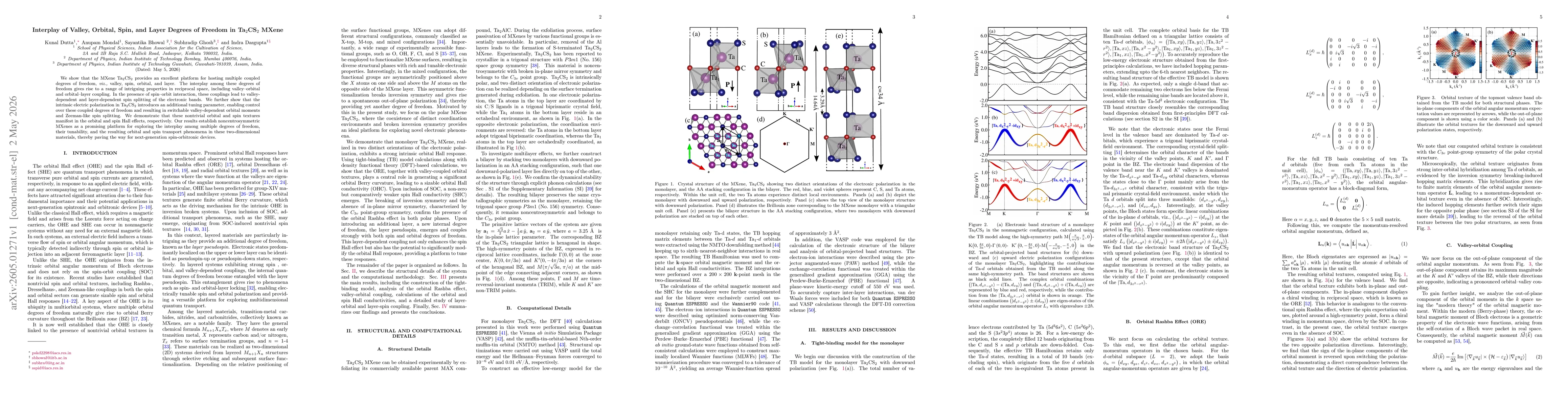 Thumbnail for Interplay of Valley, Orbital, Spin, and Layer Degrees of Freedom in Ta$_2$CS$_2$ MXene