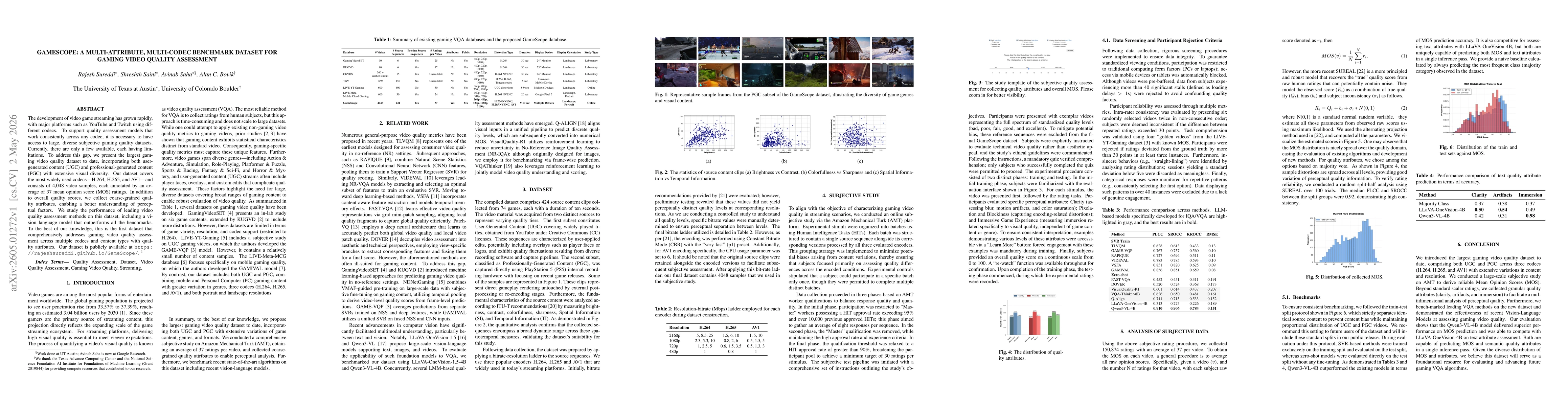 Thumbnail for GameScope: A Multi-Attribute, Multi-Codec Benchmark Dataset for Gaming Video Quality Assessment