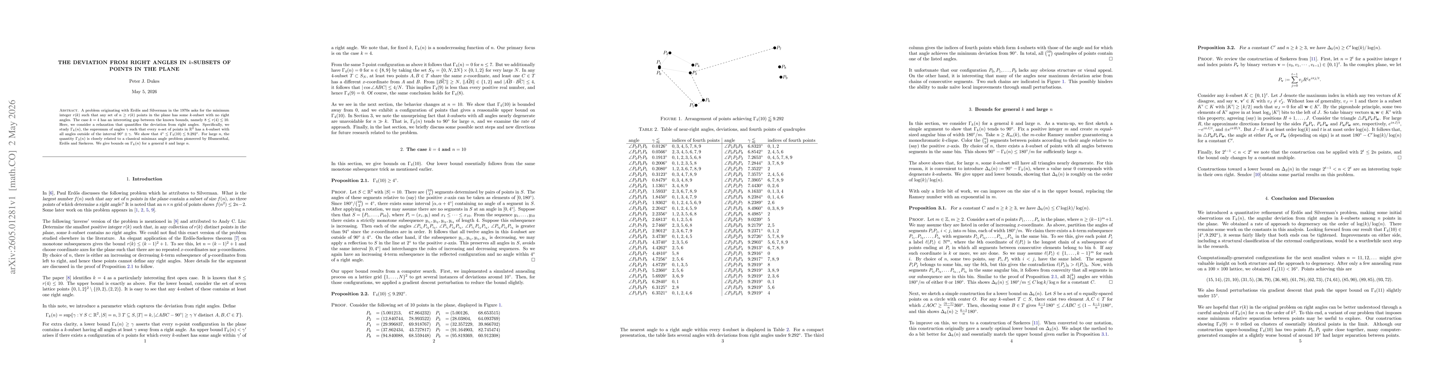Thumbnail for The deviation from right angles in $k$-subsets of points in the plane