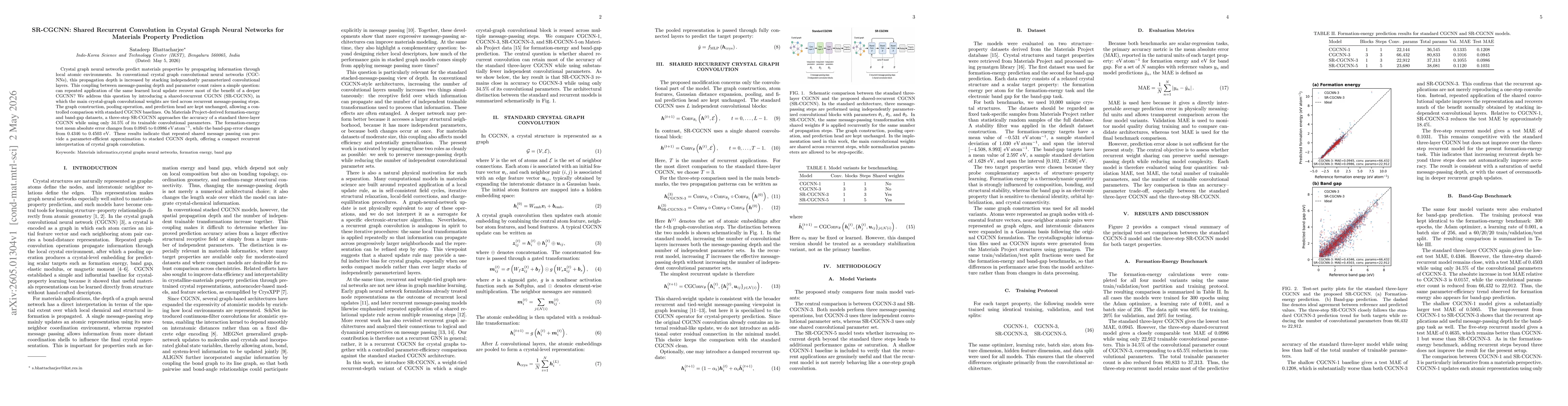 Thumbnail for SR-CGCNN: Shared Recurrent Convolution in Crystal Graph Neural Networks for Materials Property Prediction