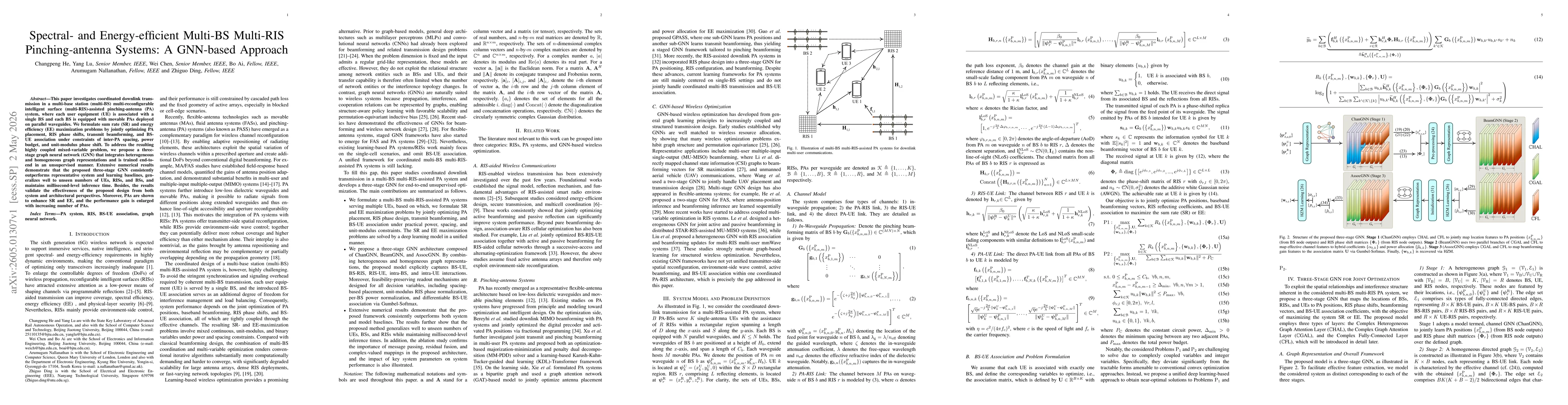 Thumbnail for Spectral- and Energy-efficient Multi-BS Multi-RIS Pinching-antenna Systems: A GNN-based Approach
