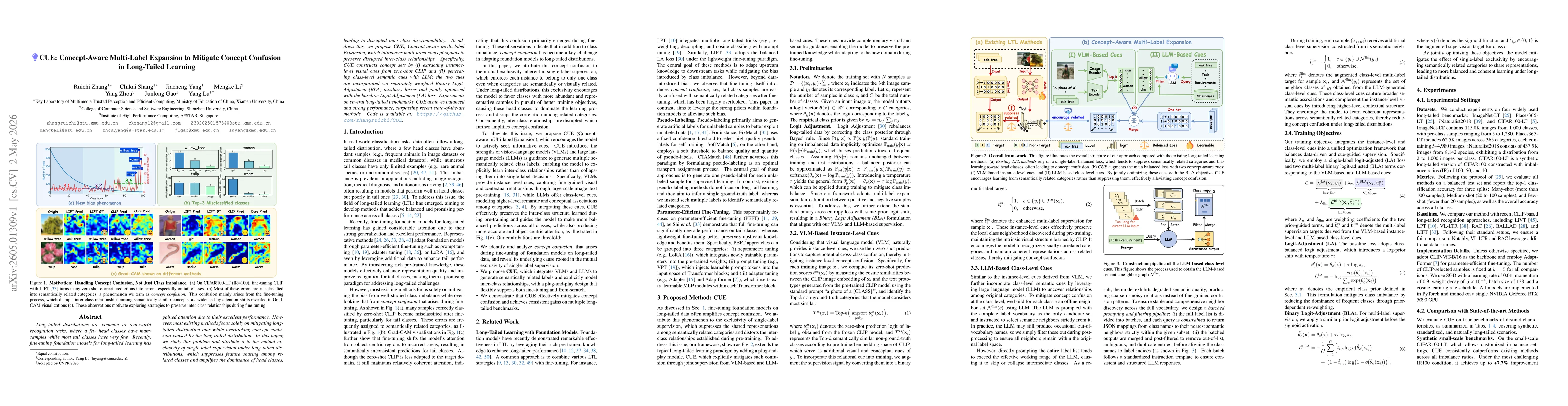 Thumbnail for CUE: Concept-Aware Multi-Label Expansion to Mitigate Concept Confusion in Long-Tailed Learning