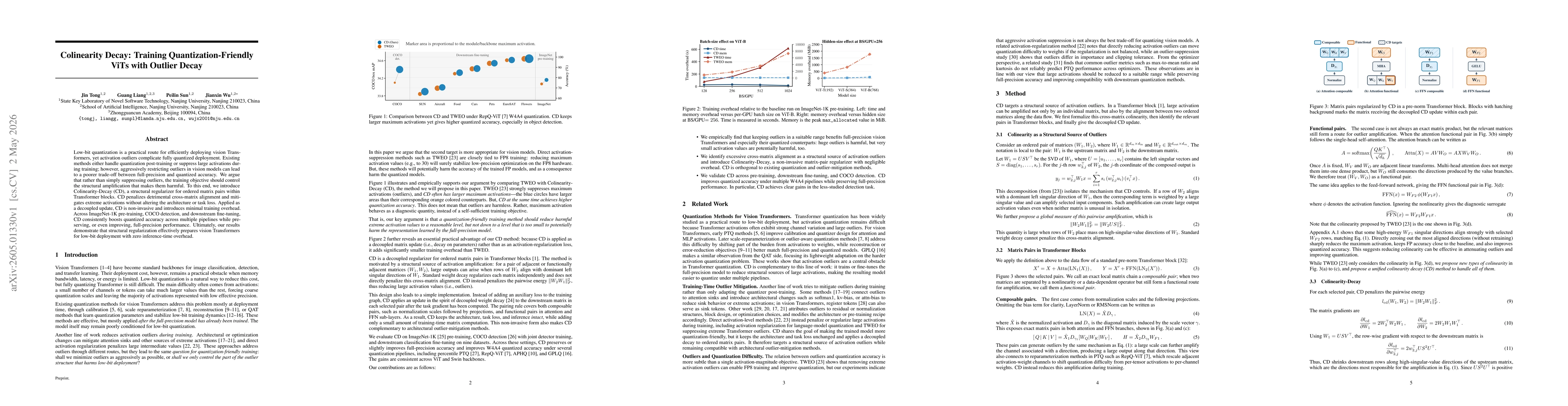 Thumbnail for Colinearity Decay: Training Quantization-Friendly ViTs with Outlier Decay