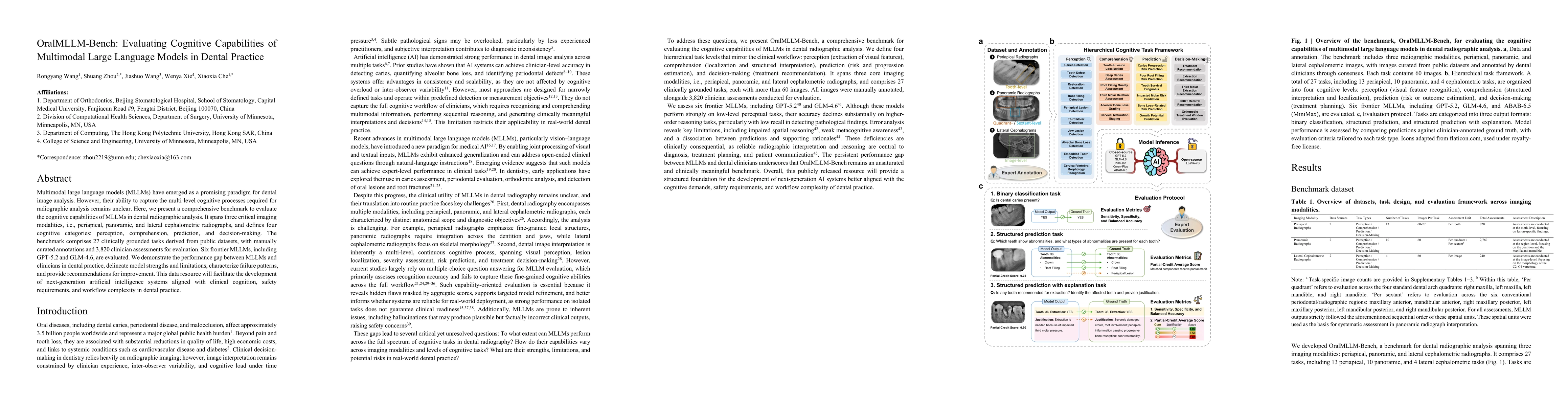 Thumbnail for OralMLLM-Bench: Evaluating Cognitive Capabilities of Multimodal Large Language Models in Dental Practice