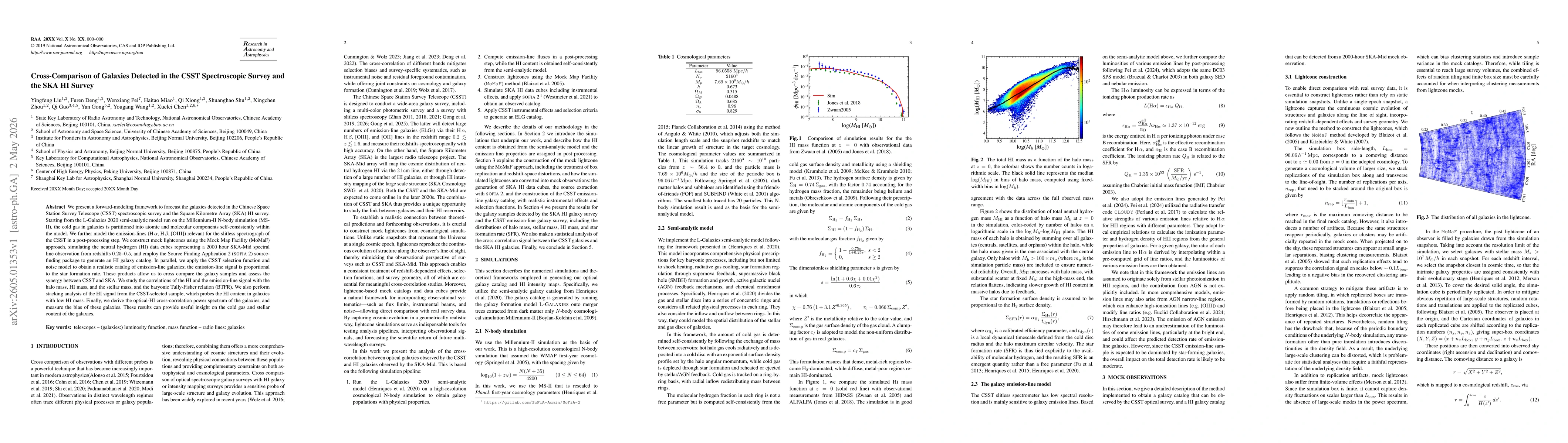 Thumbnail for Cross-Comparison of Galaxies Detected in the CSST Spectroscopic Survey and the SKA HI Survey