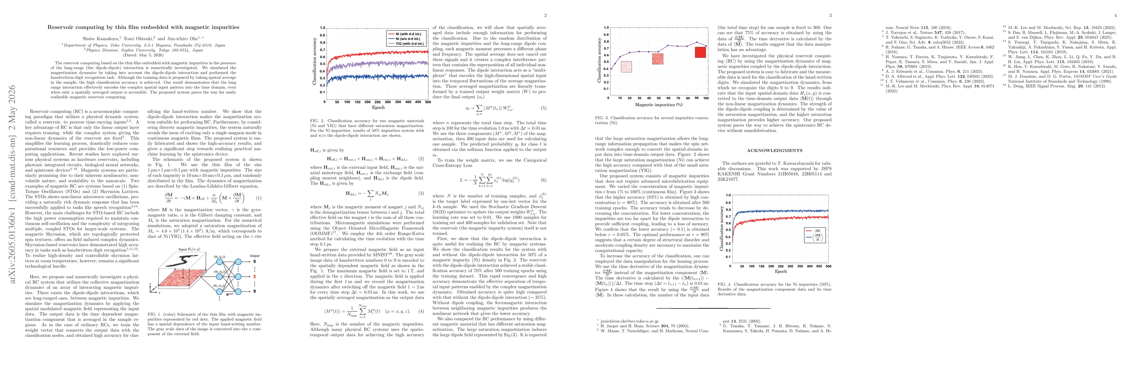 Thumbnail for Reservoir computing by thin film embedded with magnetic impurities