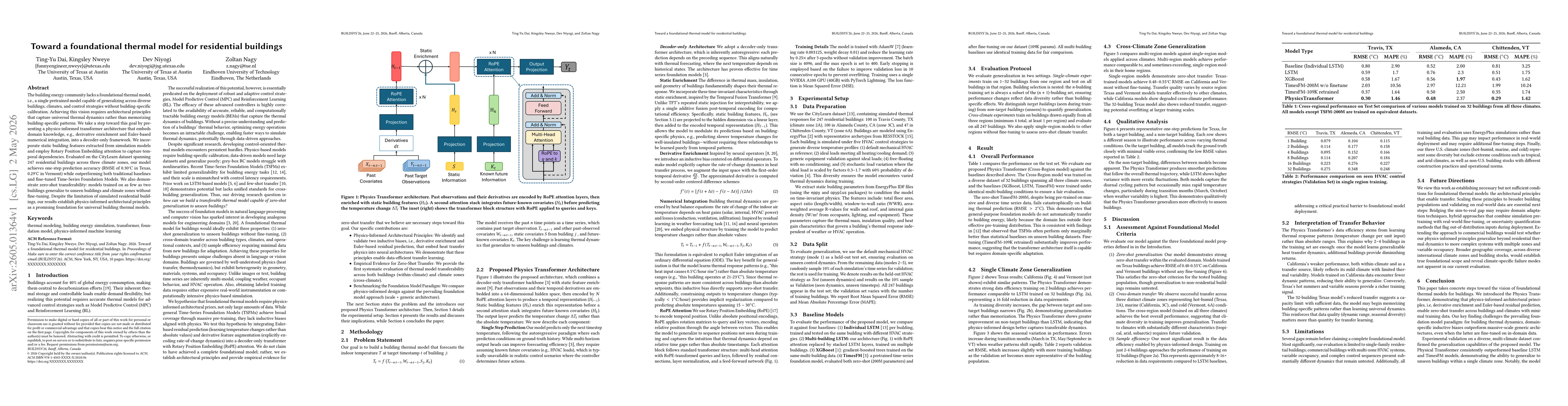Thumbnail for Toward a foundational thermal model for residential buildings