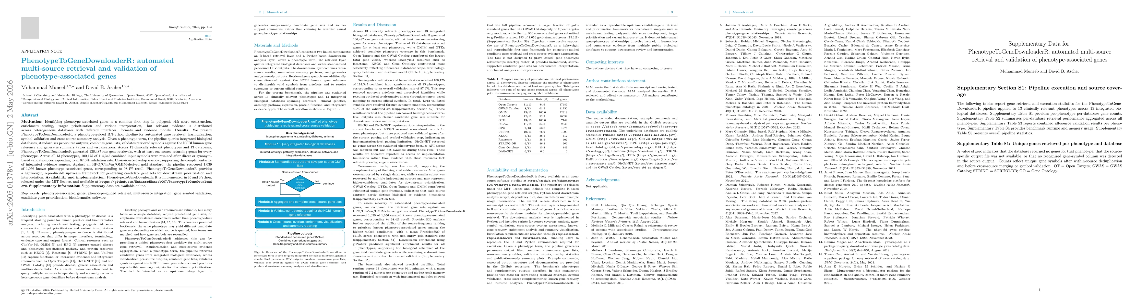Thumbnail for PhenotypeToGeneDownloaderR: automated multi-source retrieval and validation of phenotype-associated genes