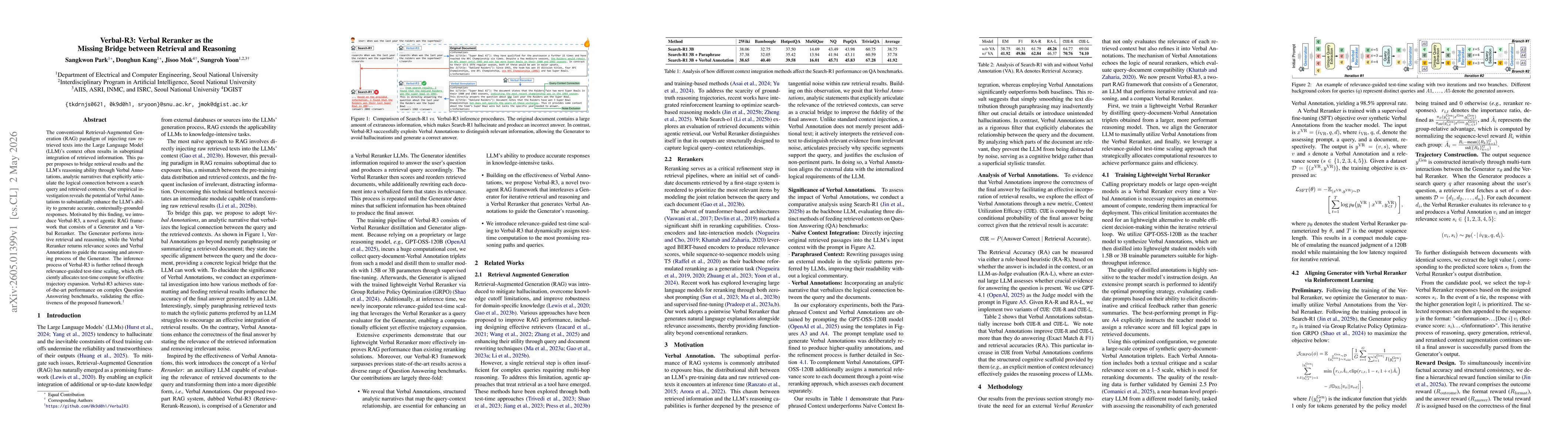 Thumbnail for Verbal-R3: Verbal Reranker as the Missing Bridge between Retrieval and Reasoning