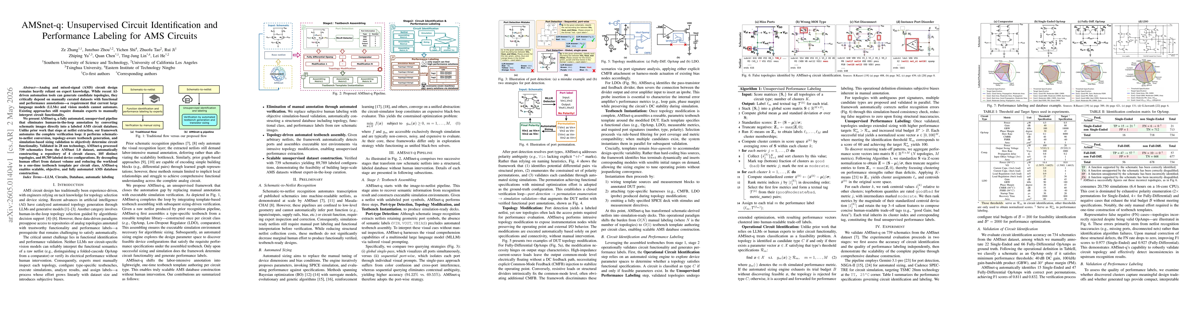 Thumbnail for AMSnet-q: Unsupervised Circuit Identification and Performance Labeling for AMS Circuits