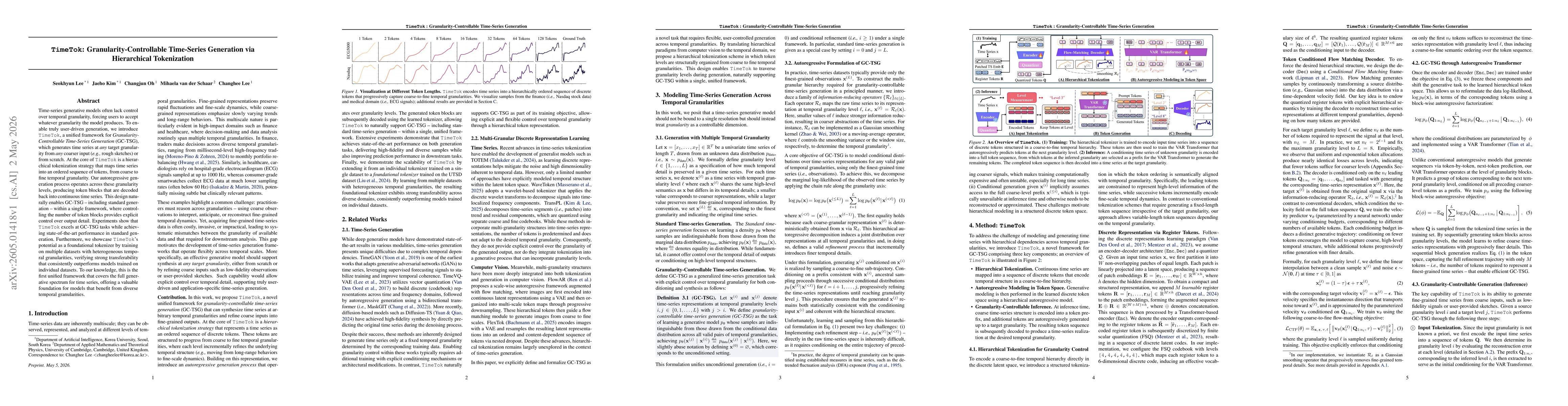 Thumbnail for TimeTok: Granularity-Controllable Time-Series Generation via Hierarchical Tokenization