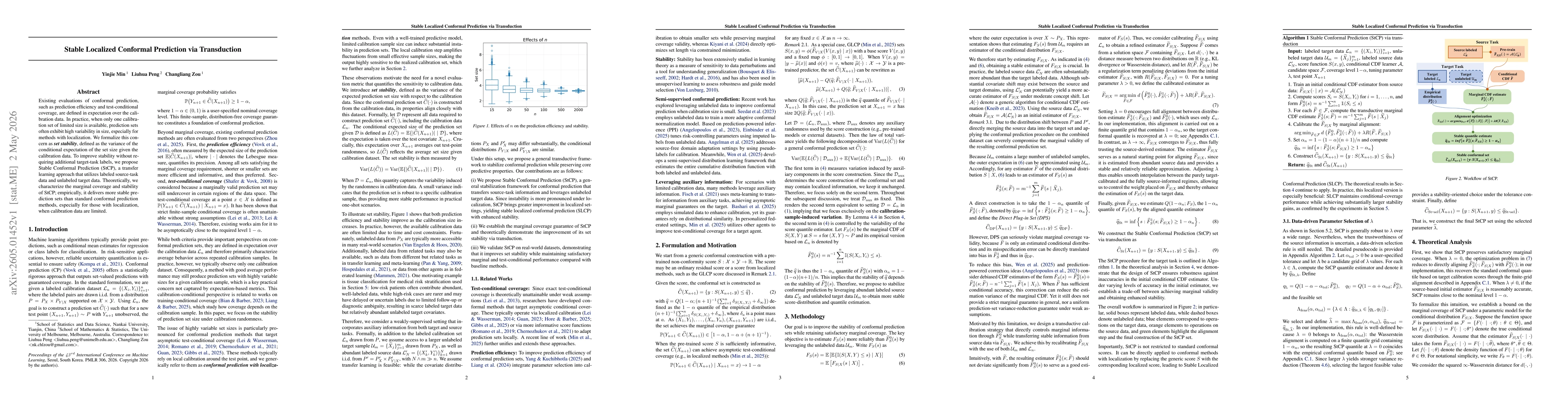 Thumbnail for Stable Localized Conformal Prediction via Transduction