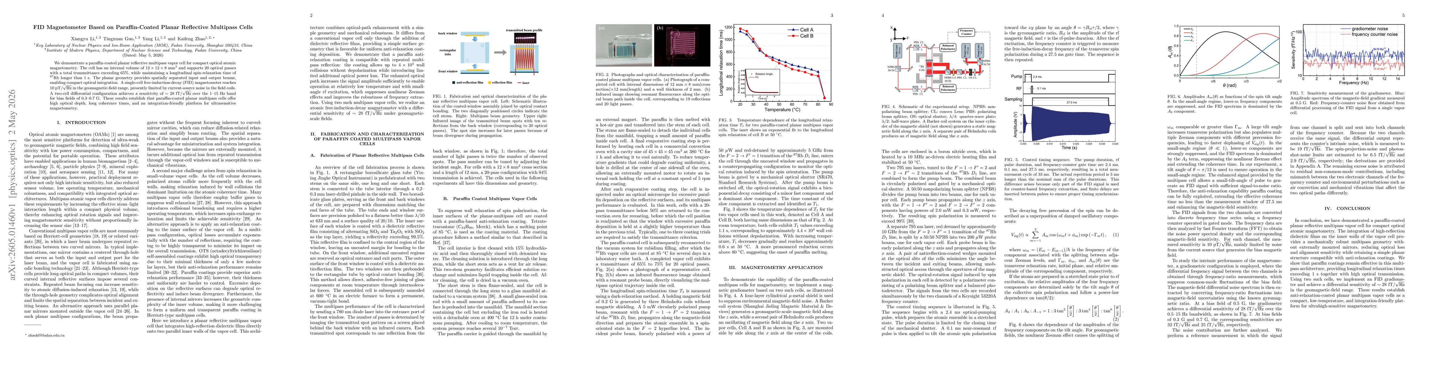 Thumbnail for FID Magnetometer Based on Paraffin-Coated Planar Reflective Multipass Cells