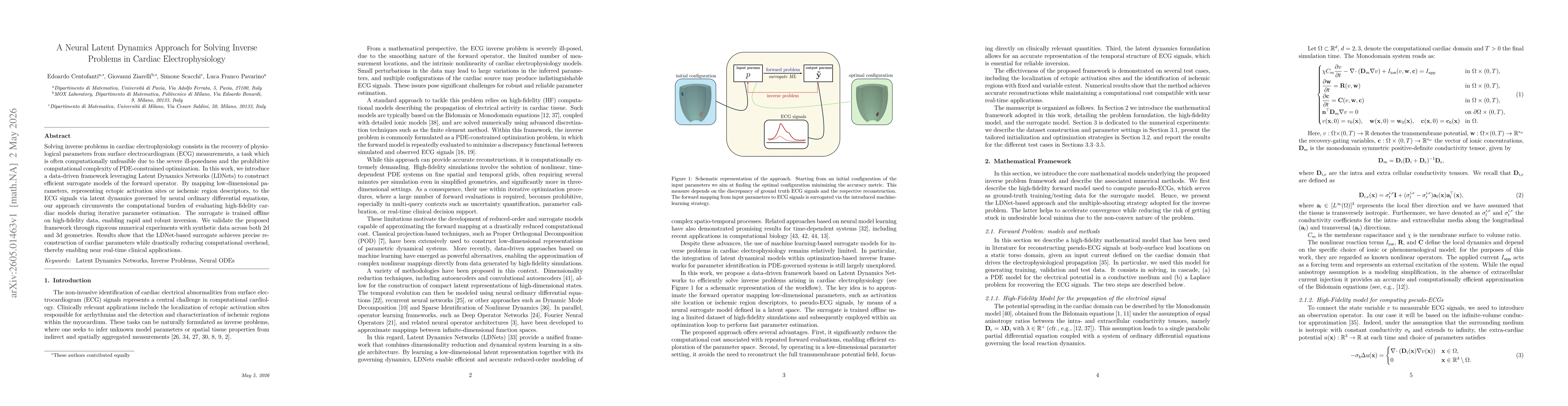 Thumbnail for A Neural Latent Dynamics Approach for Solving Inverse Problems in Cardiac Electrophysiology