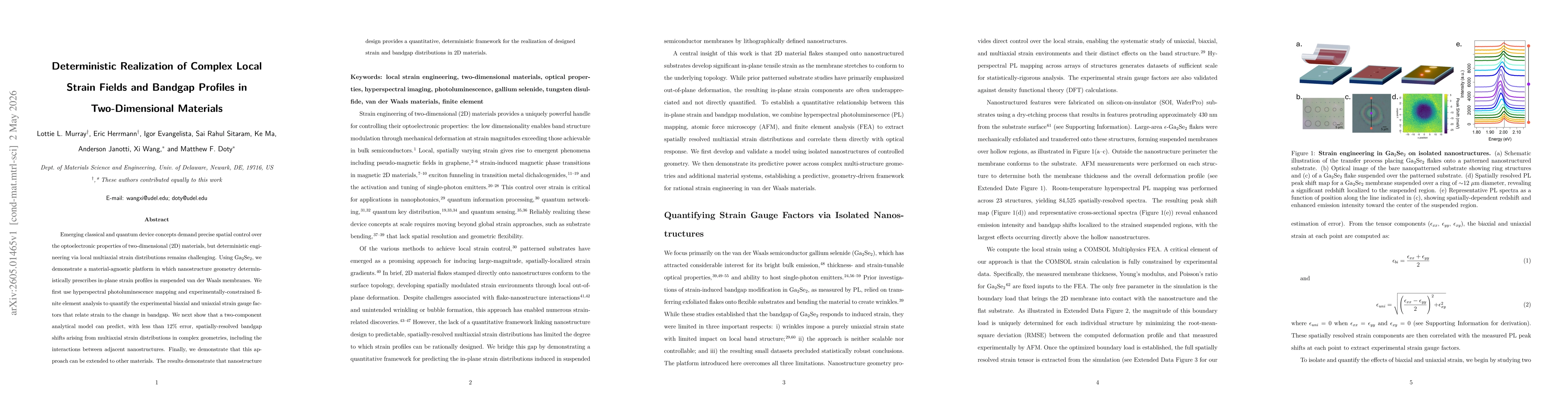 Thumbnail for Deterministic Realization of Complex Local Strain Fields and Bandgap Profiles in Two-Dimensional Materials