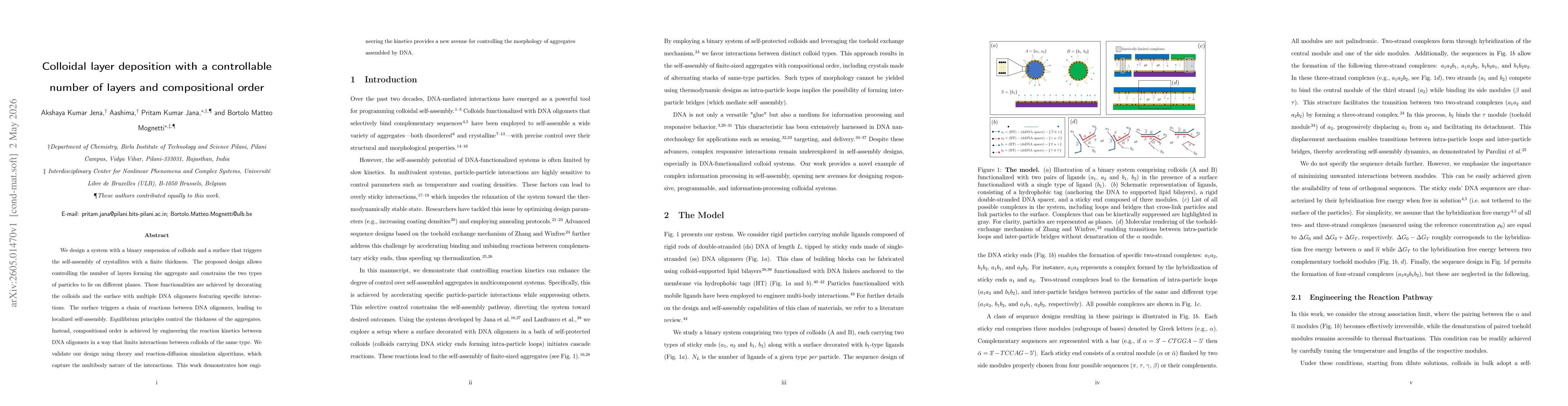 Thumbnail for Colloidal layer deposition with a controllable number of layers and compositional order
