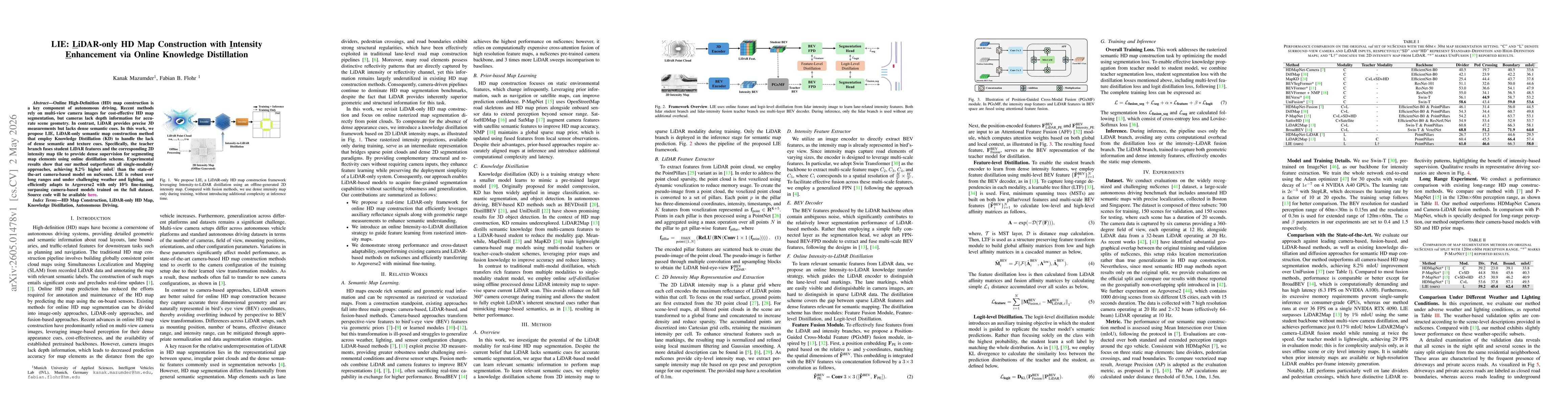 Thumbnail for LIE: LiDAR-only HD Map Construction with Intensity Enhancement via Online Knowledge Distillation