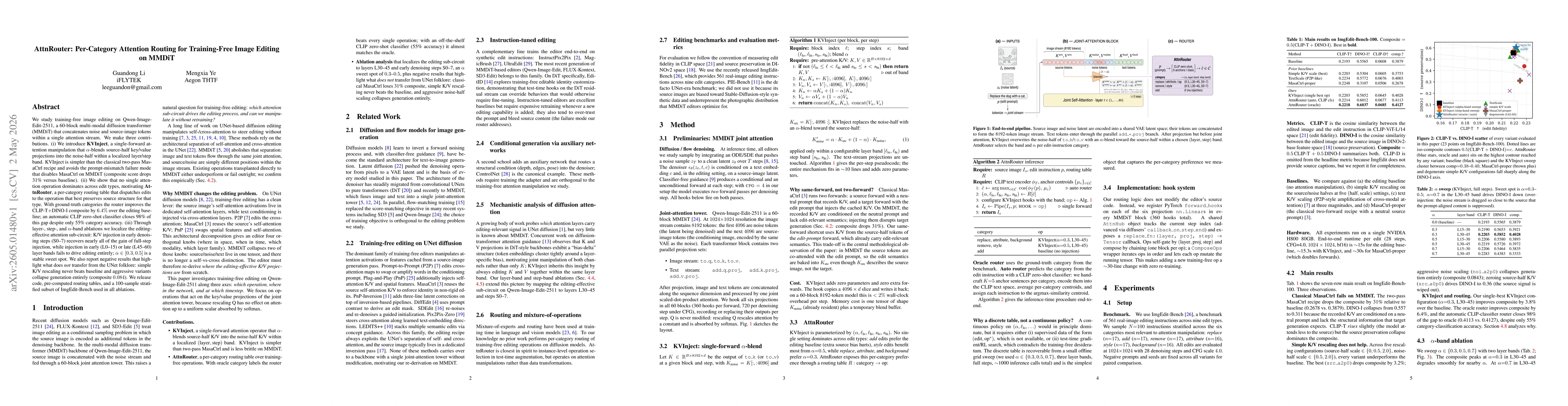 Thumbnail for AttnRouter: Per-Category Attention Routing for Training-Free Image Editing on MMDiT