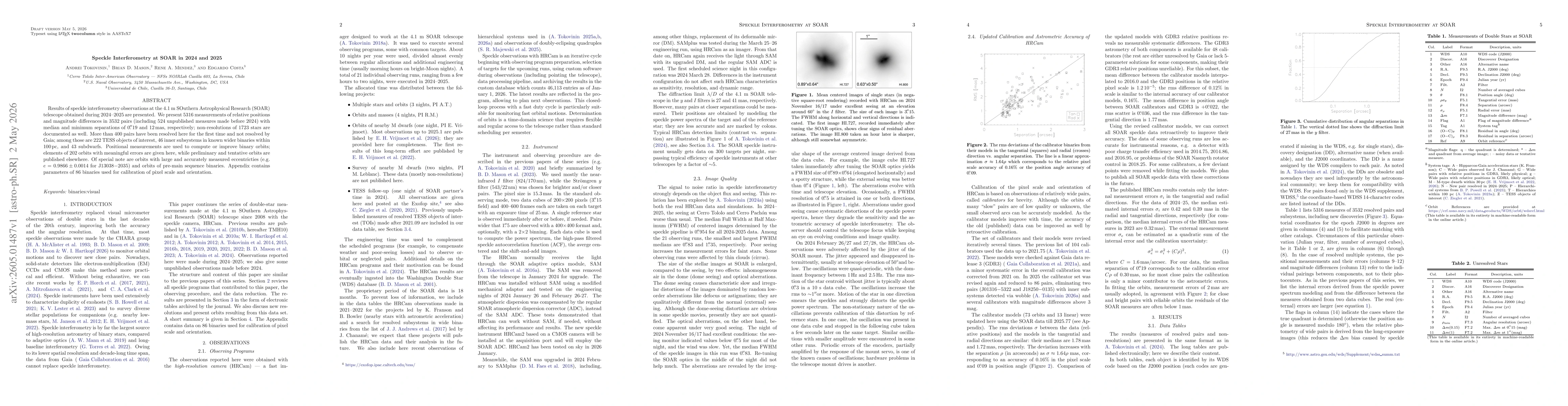 Thumbnail for Speckle Interferometry at SOAR in 2024 and 2025