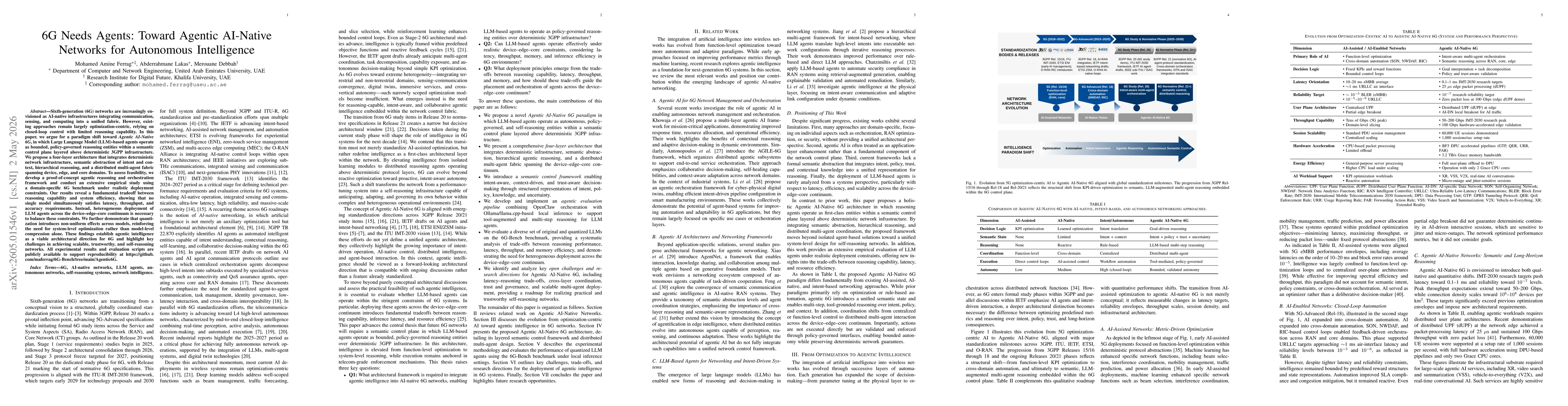 Thumbnail for 6G Needs Agents: Toward Agentic AI-Native Networks for Autonomous Intelligence