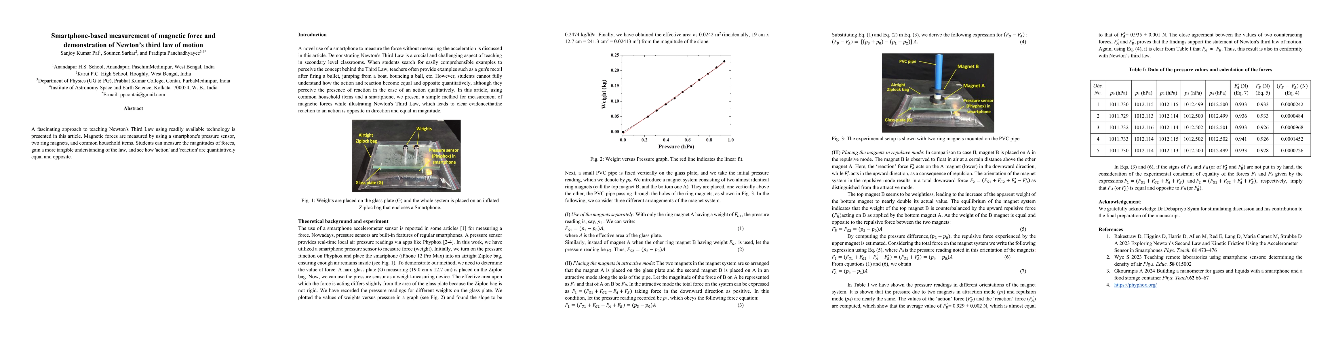 Thumbnail for Smartphone-based measurement of magnetic force and demonstration of Newton third law of motion