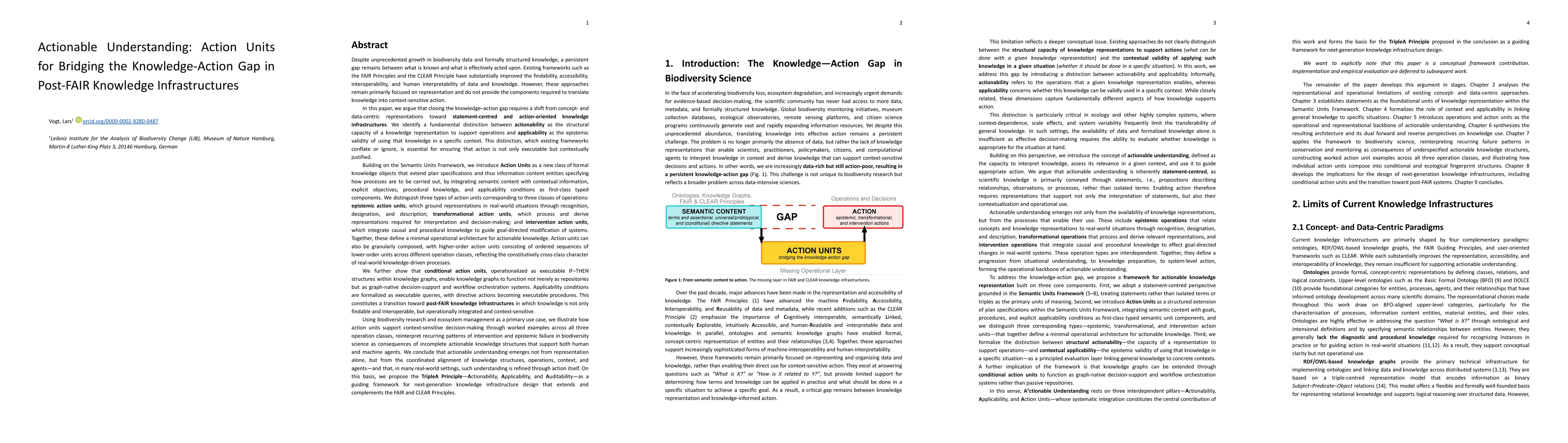 Thumbnail for Actionable Understanding: Action Units for Bridging the Knowledge-Action Gap in Post-FAIR Knowledge Infrastructures