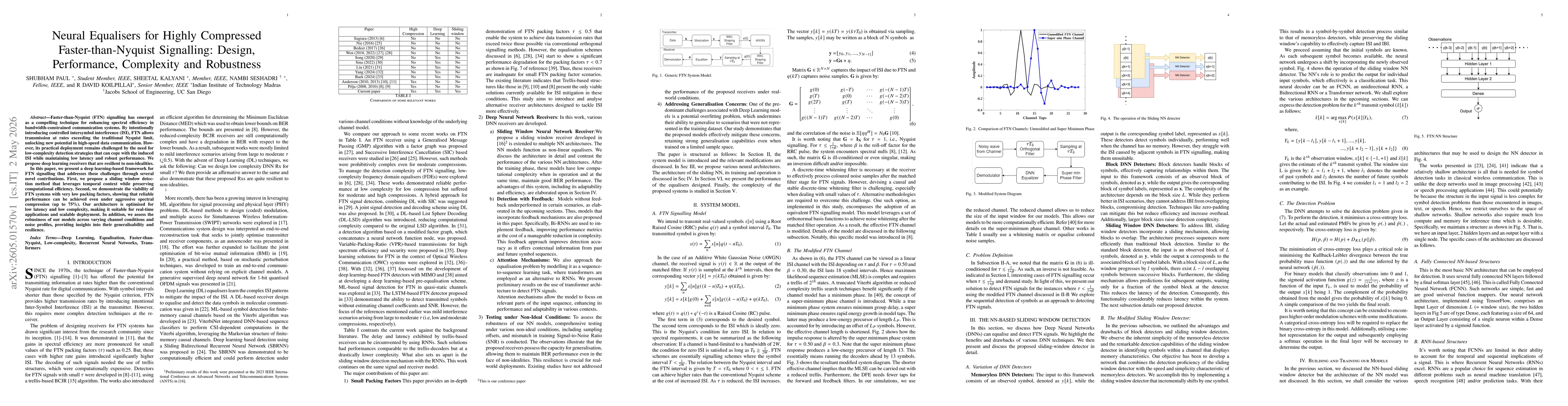 Thumbnail for Neural Equalisers for Highly Compressed Faster-than-Nyquist Signalling: Design, Performance, Complexity and Robustness