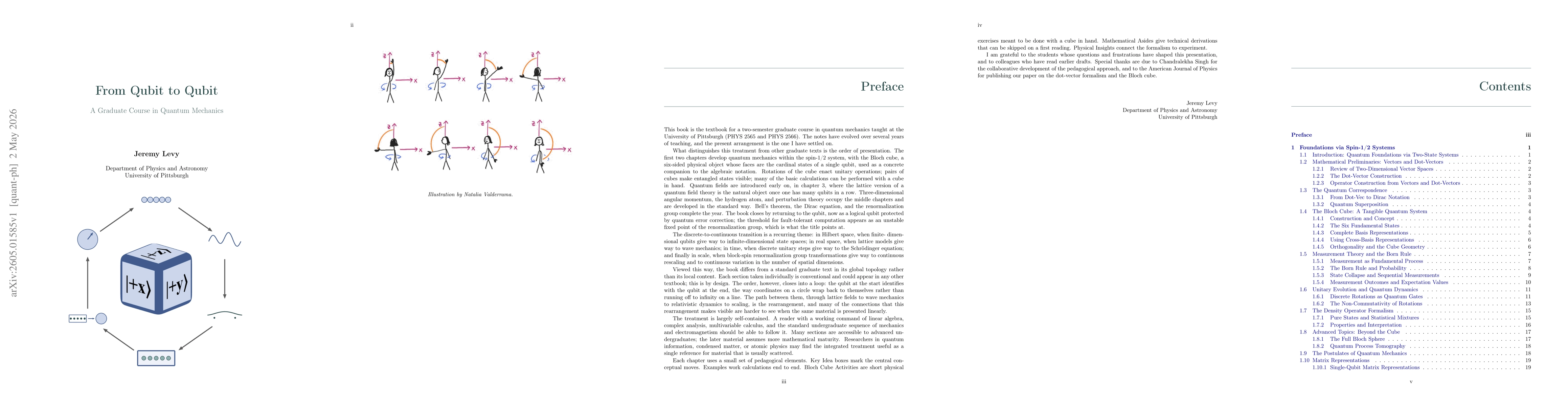 Thumbnail for From Qubit to Qubit: A Graduate Course in Quantum Mechanics