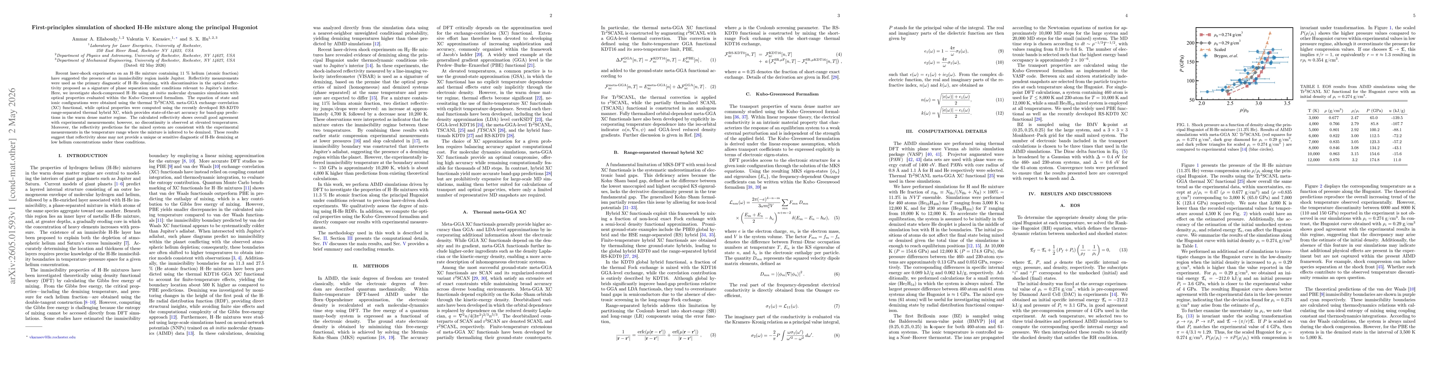 Thumbnail for First-principles simulation of shocked H-He mixture along the principal Hugoniot