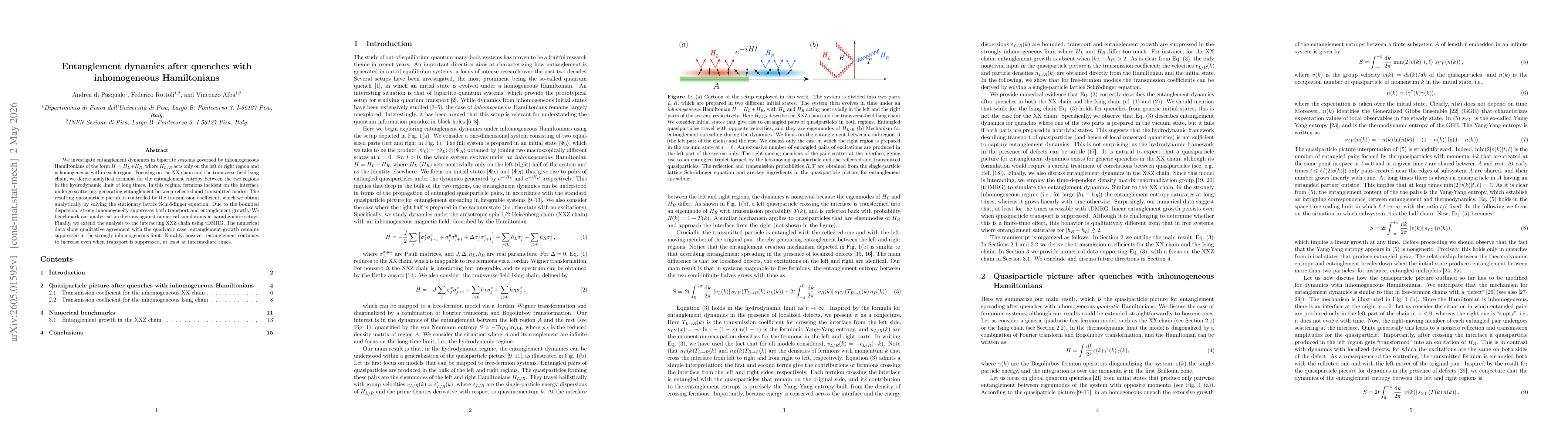 Thumbnail for Entanglement dynamics after quenches with inhomogeneous Hamiltonians