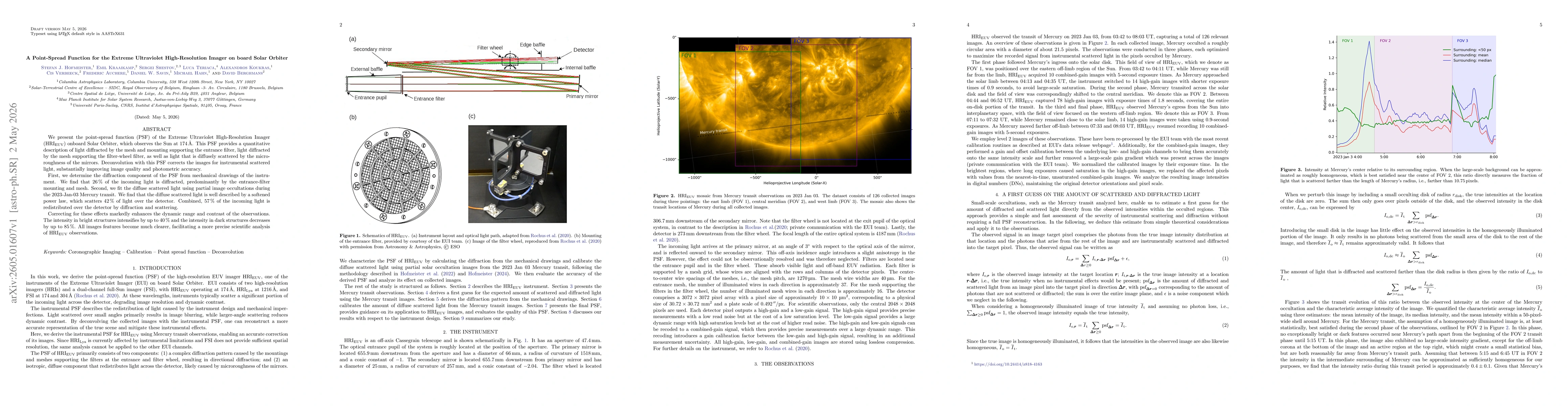 Thumbnail for A Point-Spread Function for the Extreme Ultraviolet High-Resolution Imager on board Solar Orbiter